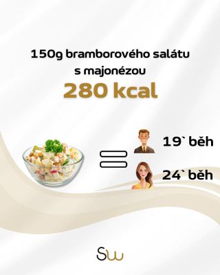 🎄 Tak schválně… kolik minut běhu dneska dlužíš Ježíškovi? 😅🏃‍♂️ Kapr 🐟, bramborový salát 🥔, cukroví 🍪… bylo toho dost? 😄 👉...